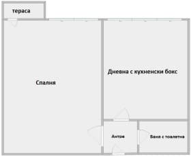 Продава 2-СТАЕН град София, Красна поляна 1 75 000 € 146 687.25 лв.