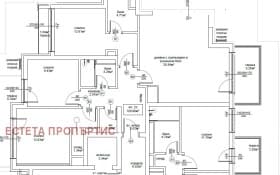 Продава 4-СТАЕН град София, Овча купел 2 300 000 € 586 749.00 лв.