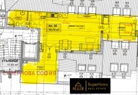 Продава 2-СТАЕН град София, Стрелбище 253 000 € 494 824.99 лв.
