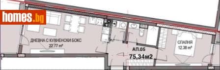 Двустаен, 75m²