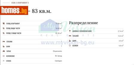 Двустаен, 83m²