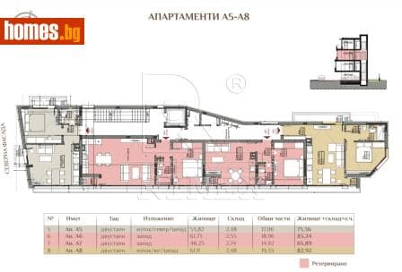 Двустаен, 84m²