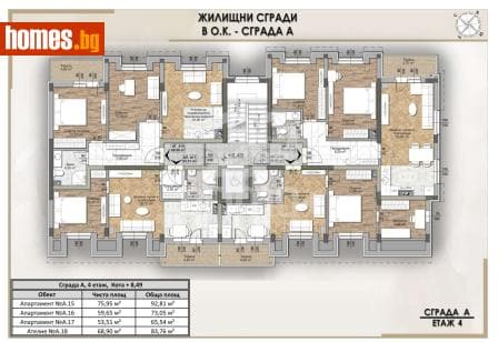 Тристаен, 92m²