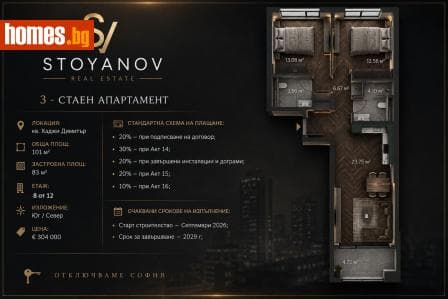 Тристаен, 101m²