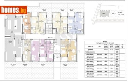 Двустаен, 95m²