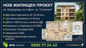 Продава 2-СТАЕН град София, Орландовци 96 000 € 187 759.68 лв.
