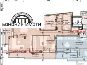 Продава 3-СТАЕН град София, Манастирски ливади 255 200 € 499 127.82 лв. Цената е без ДДС