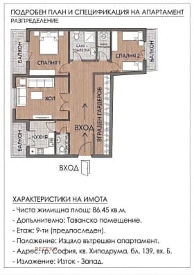 Продава 3-СТАЕН град София, Хиподрума 250 000 € 488 957.50 лв.