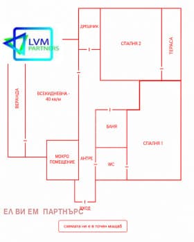 Продава 3-СТАЕН град София, Оборище 405 000 € 792 111.15 лв.