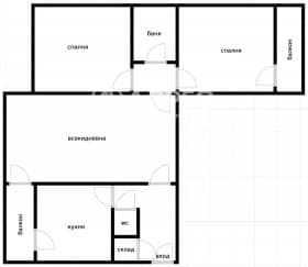 Продава 3-СТАЕН град София, Люлин 7 209 000 € 408 768.47 лв.