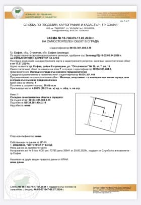 Продава 2-СТАЕН град София, Център 239 000 € 467 443.37 лв.