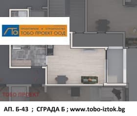 Продава 1-СТАЕН град София, Дружба 2 125 908 € 246 254.64 лв.