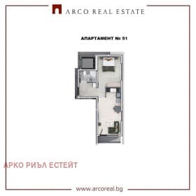 Продава 2-СТАЕН град София, Надежда 4 142 175 € 278 070.13 лв.