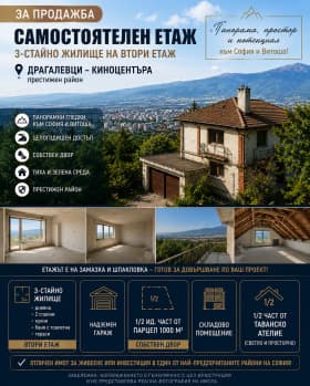 Продава 3-СТАЕН град София, в.з.Киноцентъра 380 000 € 743 215.40 лв.