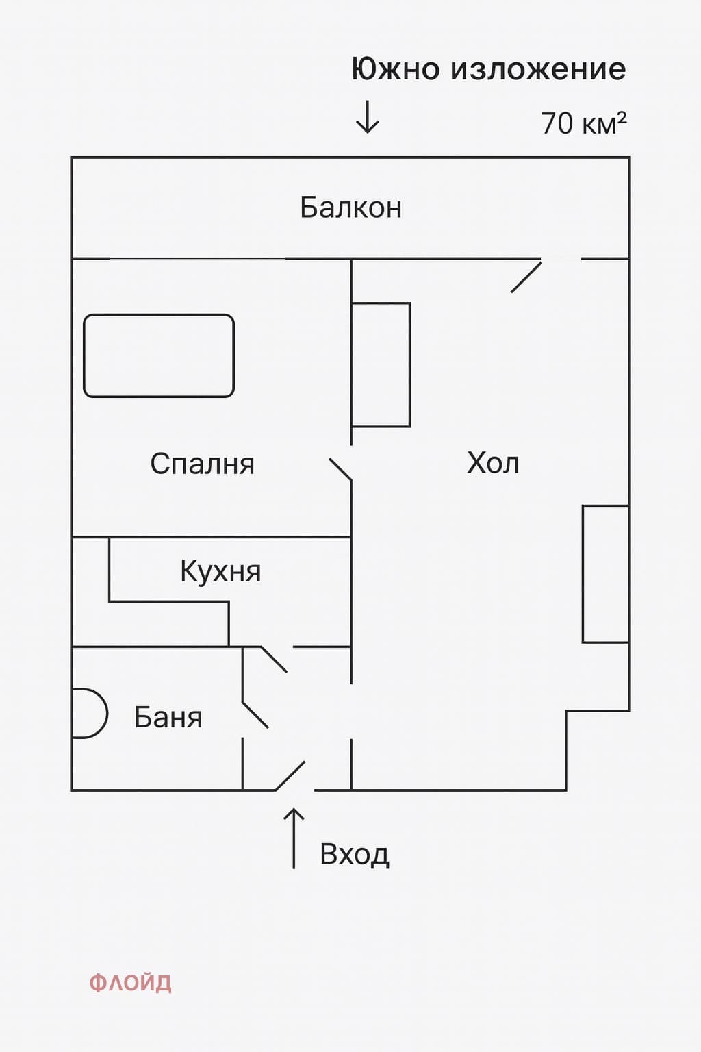 285 000 € 557 411.55 лв.,, Продава 2-СТАЕН, град София, Център