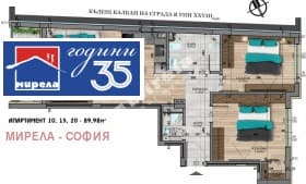 Продава 3-СТАЕН град София, Витоша 240 626 € 470 623.55 лв. Цената е без ДДС