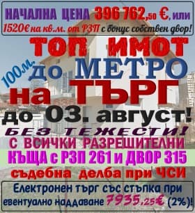 Продава КЪЩА град София, Надежда 4 396 763 € 776 000.98 лв.
