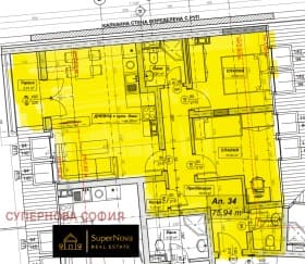 Продава 3-СТАЕН град София, Стрелбище 282 000 € 551 544.06 лв.
