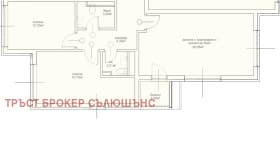 Продава 3-СТАЕН град София, Овча купел 2 207 600 € 406 030.31 лв.