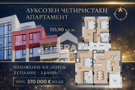 Продава 4-СТАЕН град София, Банишора 370 000 € 723 657.10 лв. Цената е без ДДС