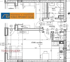 Продава 2-СТАЕН град София, Надежда 4 144 571 € 282 756.30 лв.